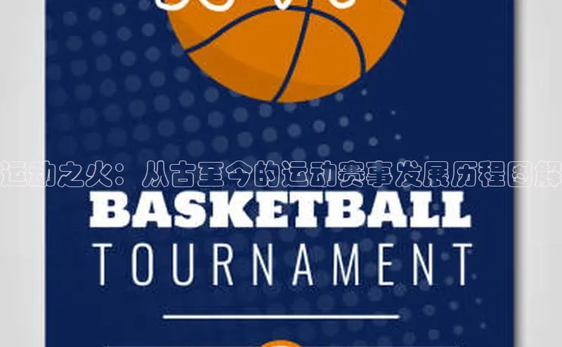运动之火：从古至今的运动赛事发展历程图解